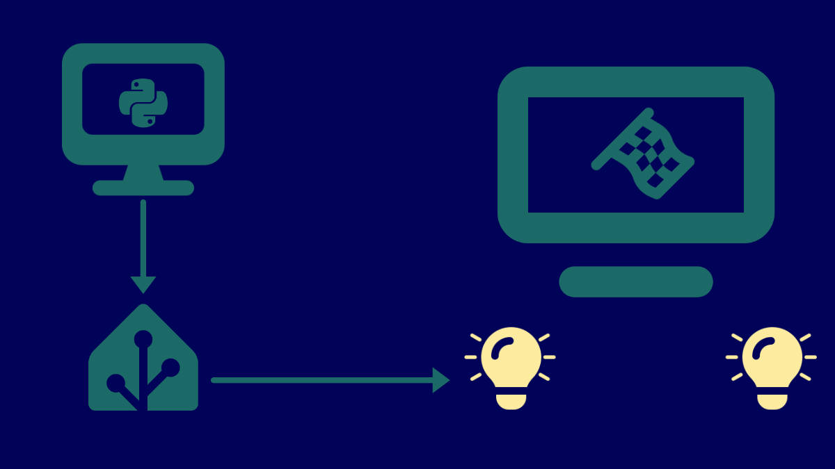 Screenshot of Dashboard Reaction Service